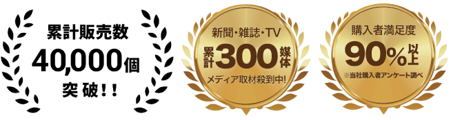 累計販売数 40,000個 突破!!